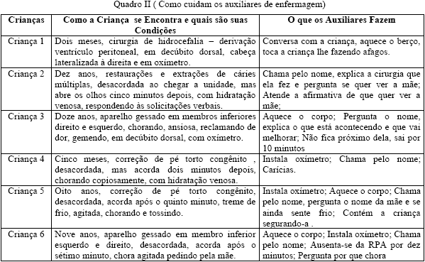 Futuro médico lembra vivência com irmã ao atender criança com Down: na  época disseram para não esperar nada dela