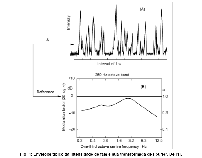 a16fig1.gif